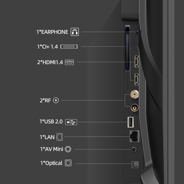 CHiQ L32QST Téléviseur Intelligent 32 Pouces QLED avec Google TV,Pleine HD HDR10,Son Dolby Audio & DBX-TV,Chromecast Intégré