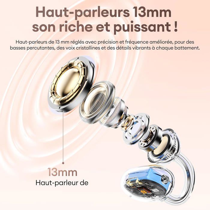 Auricolari wireless Bluetooth 2 in 1 con clip, design aperto, Bluetooth 6.0 - Ritardo zero, durata della batteria di 140 ore, riconoscimento L/R [YC201]