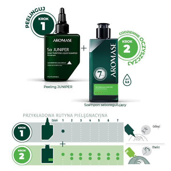Aromaasi
