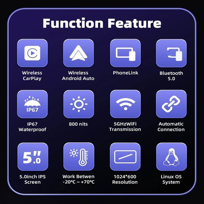 CarPlay de 5 pulgadas para Android Auto, Bluetooth, resistente al agua, conexión inalámbrica a cable, monitor de navegación GPS para motocicleta, 1028 x 600p
