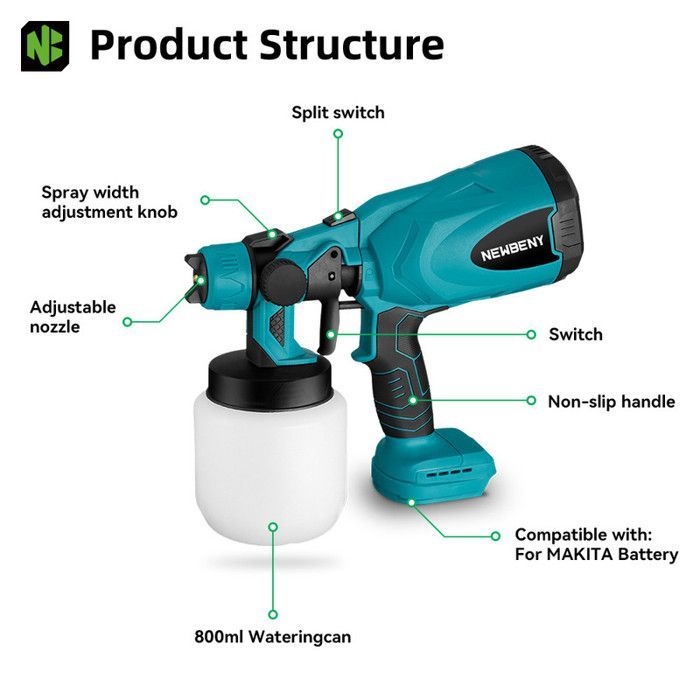 Paint Sprayer - NEWBENY - Cordless Electric 800 ml - 1.8 mm Nozzle - 2 x 1500 mAh
