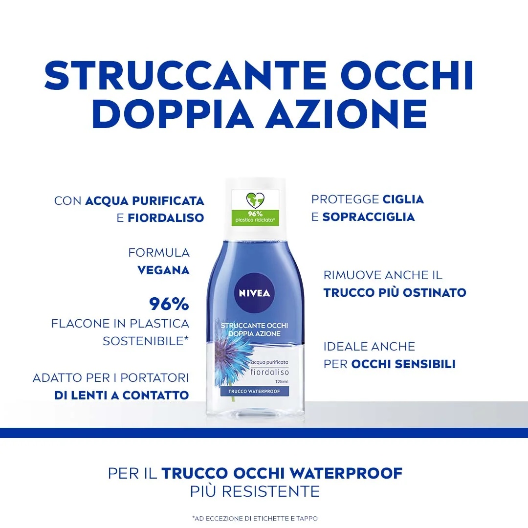 NIVEA Nivea Διπλής Δράσης Ντεμακιγιάζ Ματιών για όλους τους τύπους δέρματος