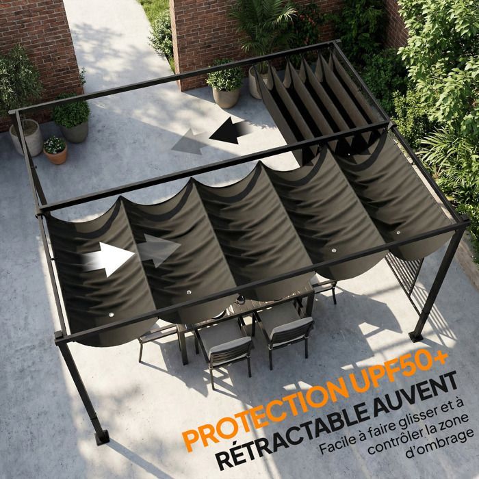 Gartenpergola mit Kletterpflanzenspalier – Outsunny – UV50+ – 2 Sichtschutzwände für Kletterpflanzen – 3 x 4 m – Dunkelgrau