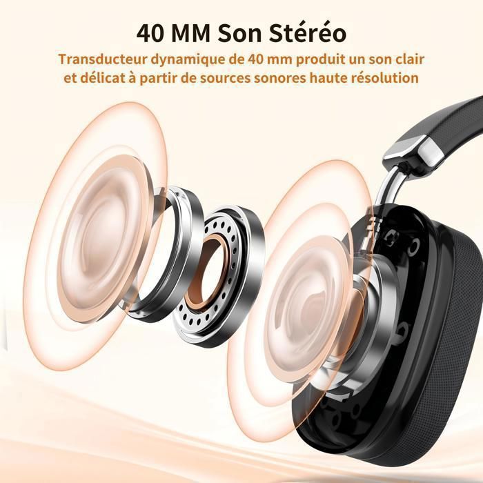 VEATOOL Casque sans Fil Bluetooth 5.3 Égalisation Tri-fréquence Son Stéréo Micro Intégré Autonomie de 40H Noir