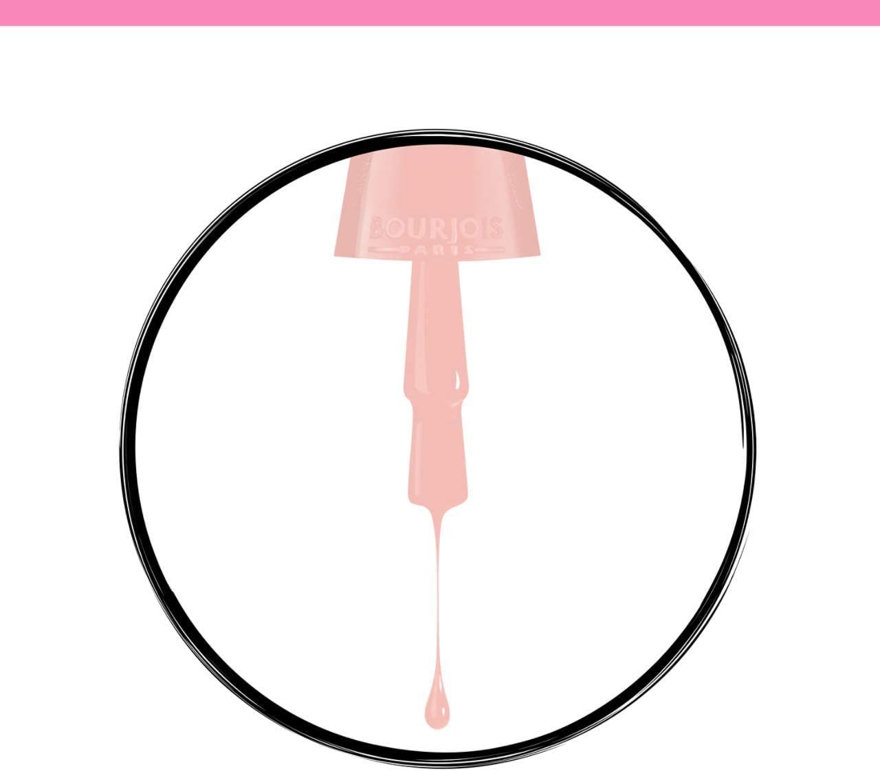 1 Second Nail Polish Laky na nechty