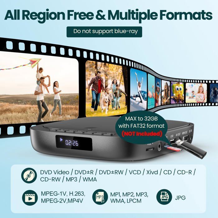 Reproductor de DVD para TV con entrada USB/TF, HDMI integrado, PAL/NTSC, multizona, cable HDMI/RCA, función de memoria.