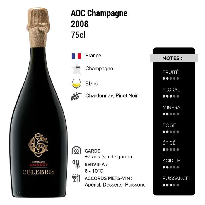 Champagneglasset Champagne Celebris Extra Brut 2008 (3x75cl)