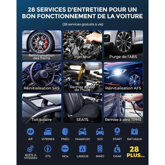 Strumento di diagnostica per auto - BAZARLAND30 - VO7 - Aggiornamenti gratuiti - Scansione bidirezionale - Oltre 28 servizi