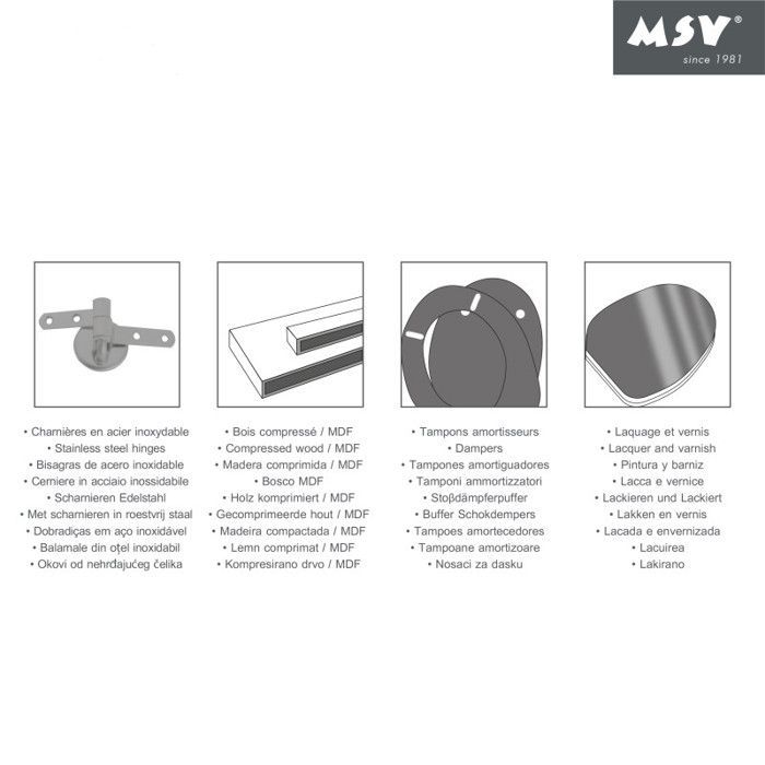 MSV Abattant Wc MDF Etoile de mer