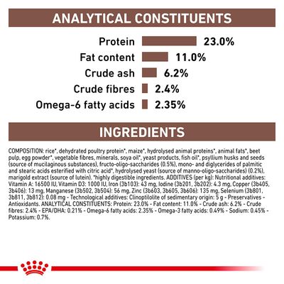 Royal Canin Veterinary Dog - Maag-darmkanaal, matig calorierijk