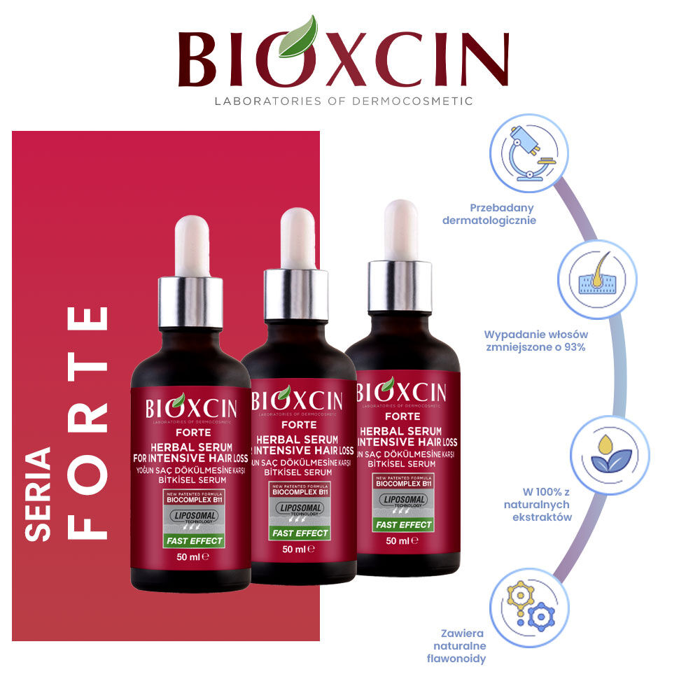 Bioxcin Forte