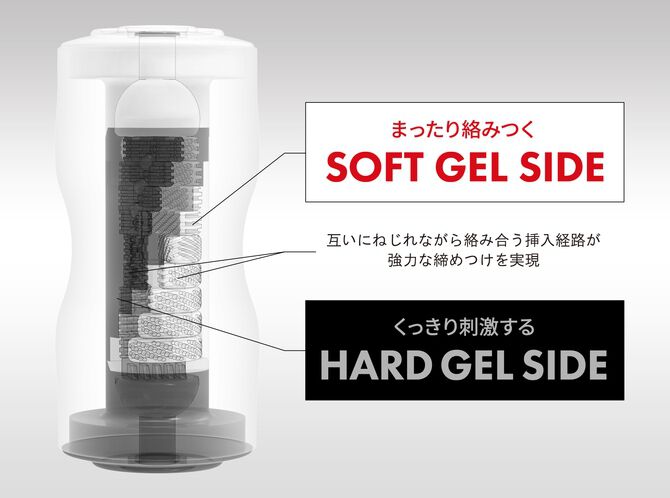 Tazza Tenga Dual Sensation