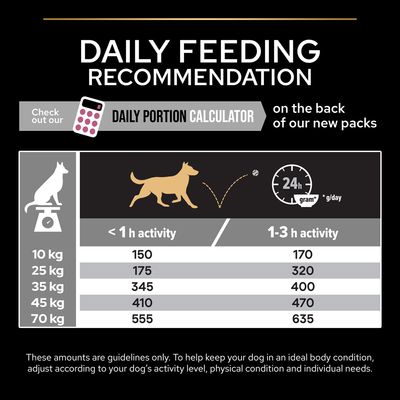 PURINA PRO PLAN Senior Mediano y Grande Adulto 7+ Piel Sensible