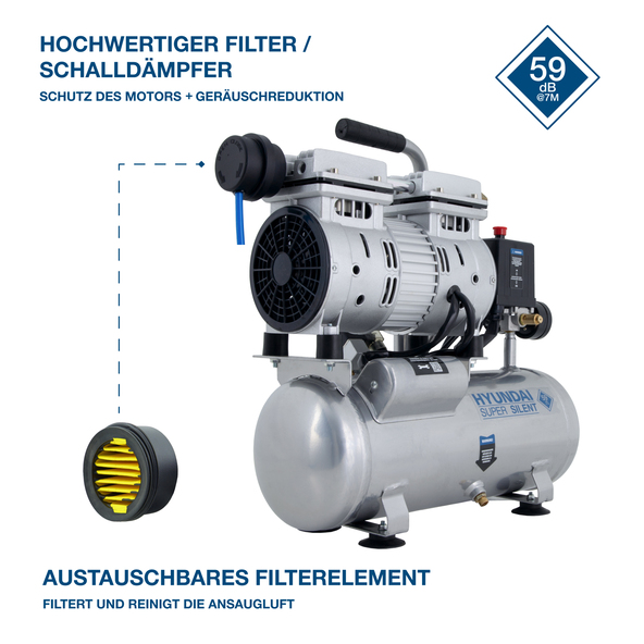 Stillegående kompressor SAC55751, 8 bar / 6 l