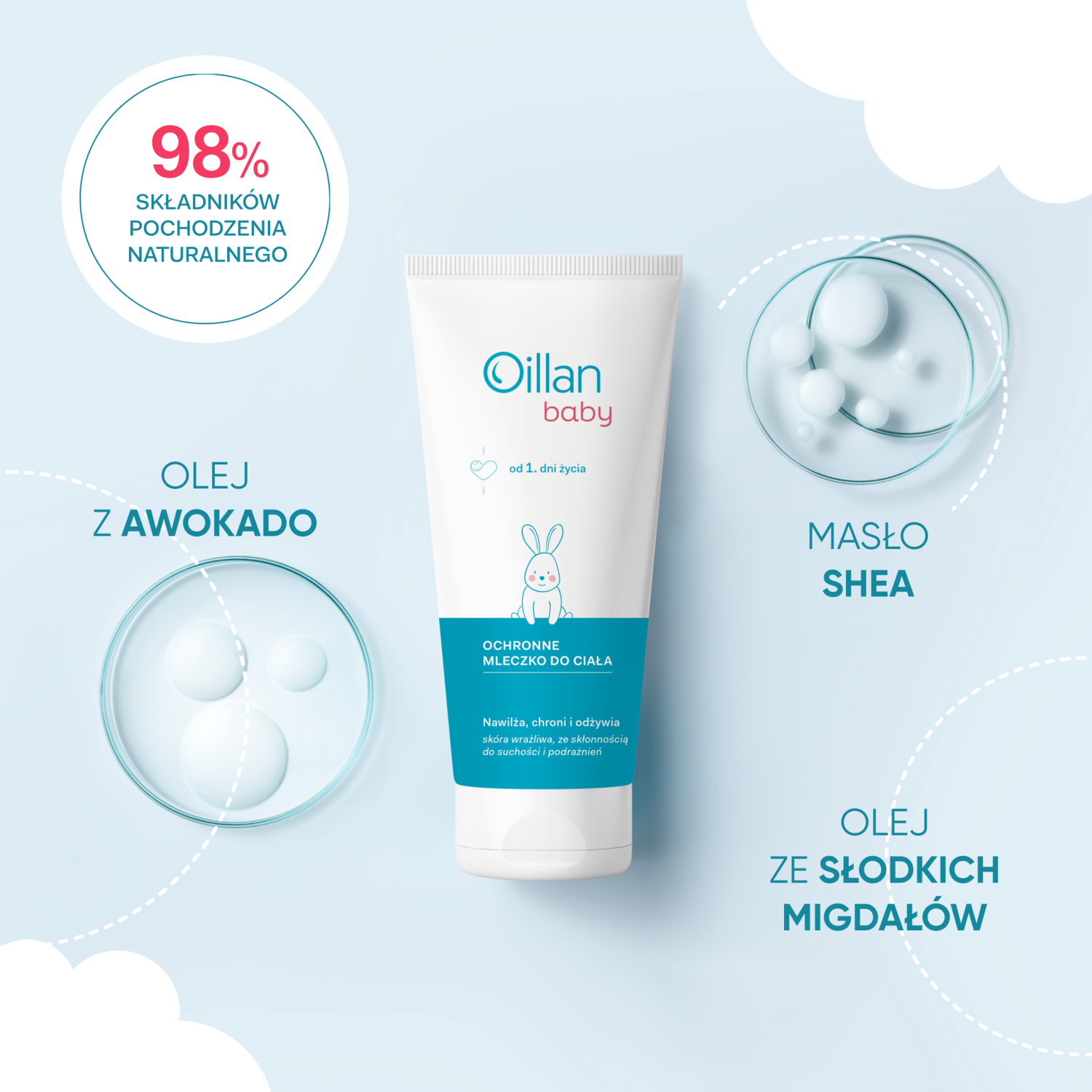 Oillan mleko za telo 200 ml za dojenčke