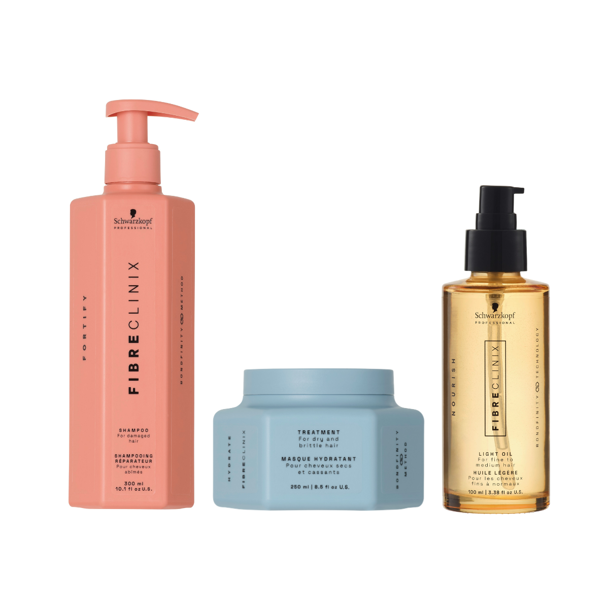 Schwarzkopf Professional Fiber Clinix
