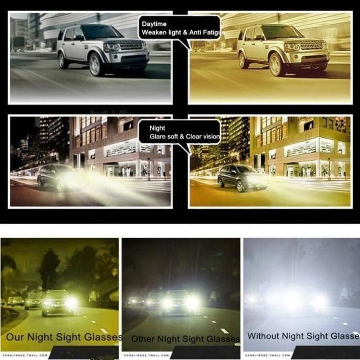 BAQI 2pcs Sunglasses Night Vision Anti-Glare Night Vision Driving HD