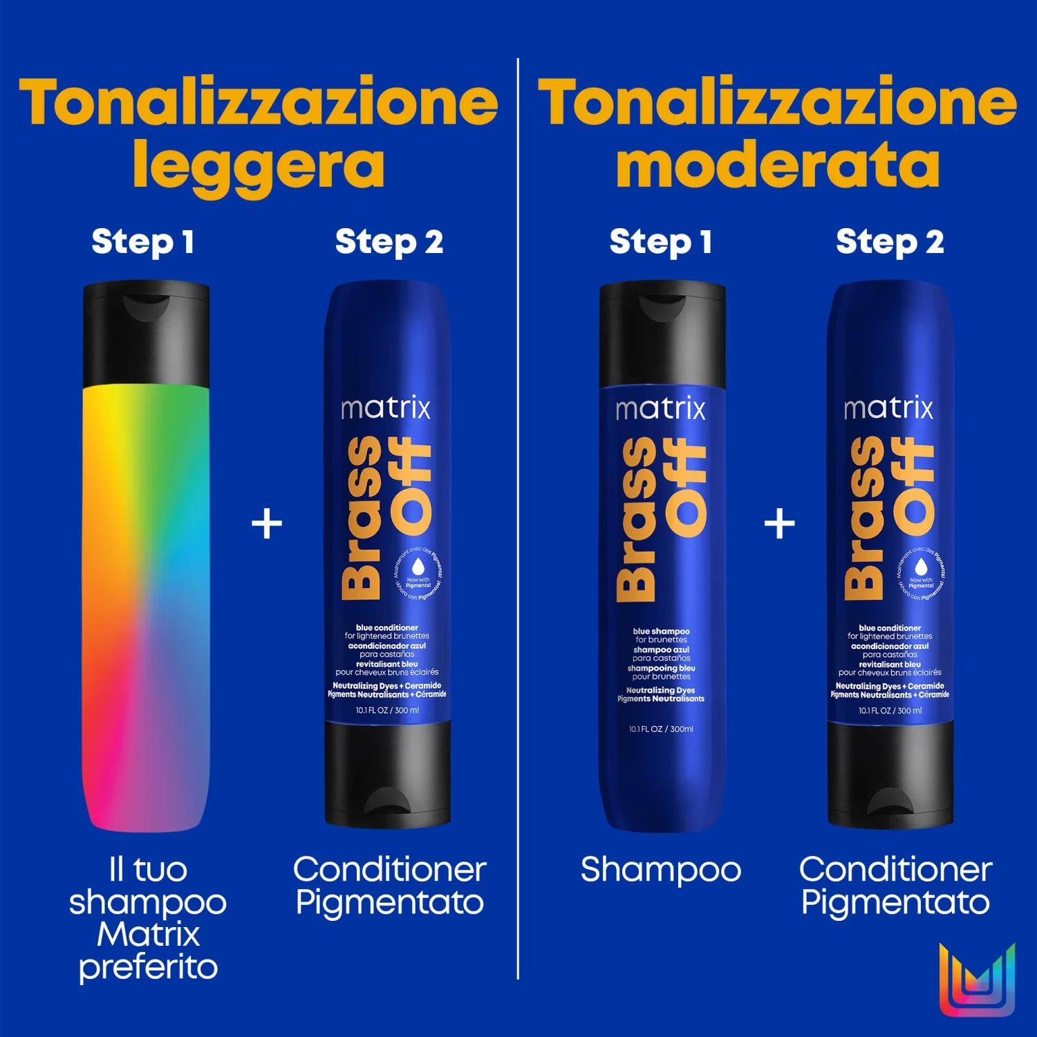 Total Results Brass Off Blue Conditioner - Balsamo Protezione Colore Capelli