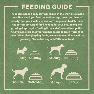 Harringtons Complete Adult Dog - bohaté na krůtu se zeleninou