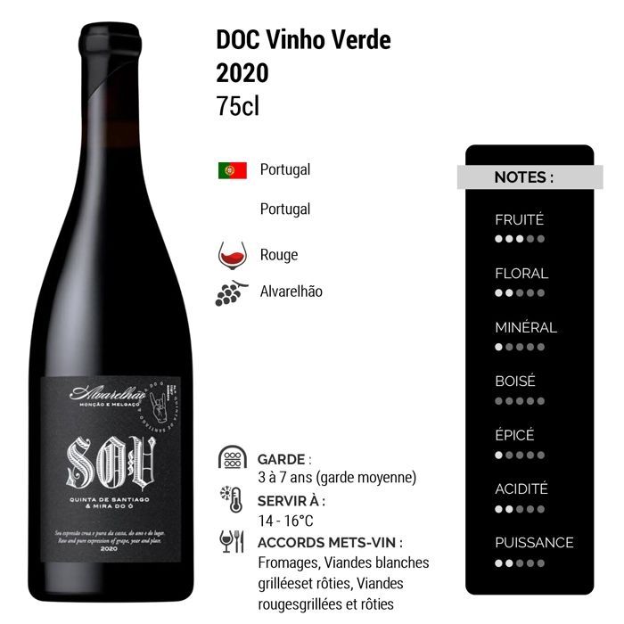 Quinta de Santiago e Mira do O Sou Alvarelhão 2020 - Vinho Verde - Vin Rouge du Portugal (3x75cl)
