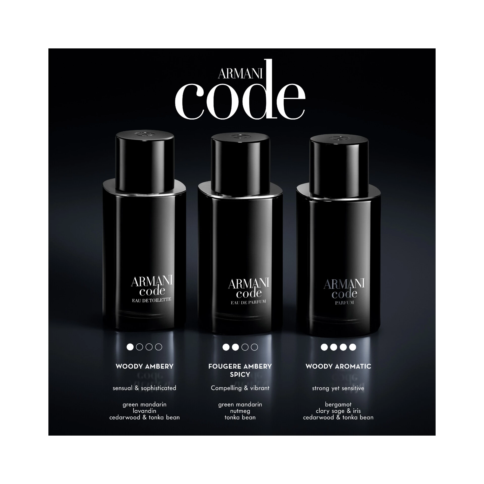 Armani Code EdP 75 ml - Armani