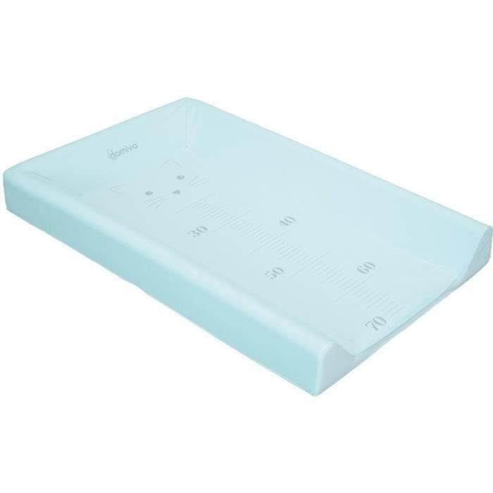 CAMBIADOR PREMIUM 50x80 cm AQUA