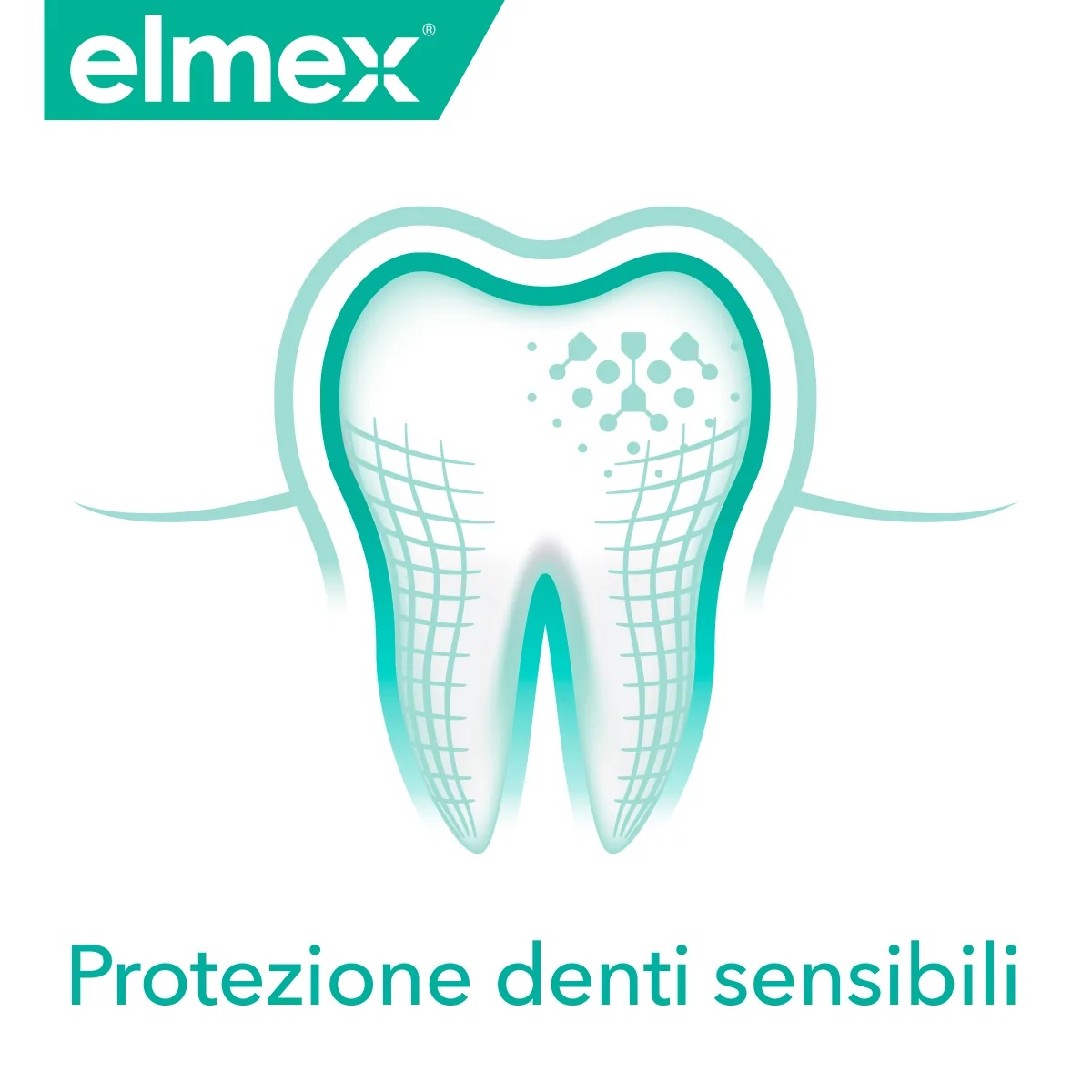 ELMEX Elmex Sensitive Bitubo 75 ml Gevoelige tanden