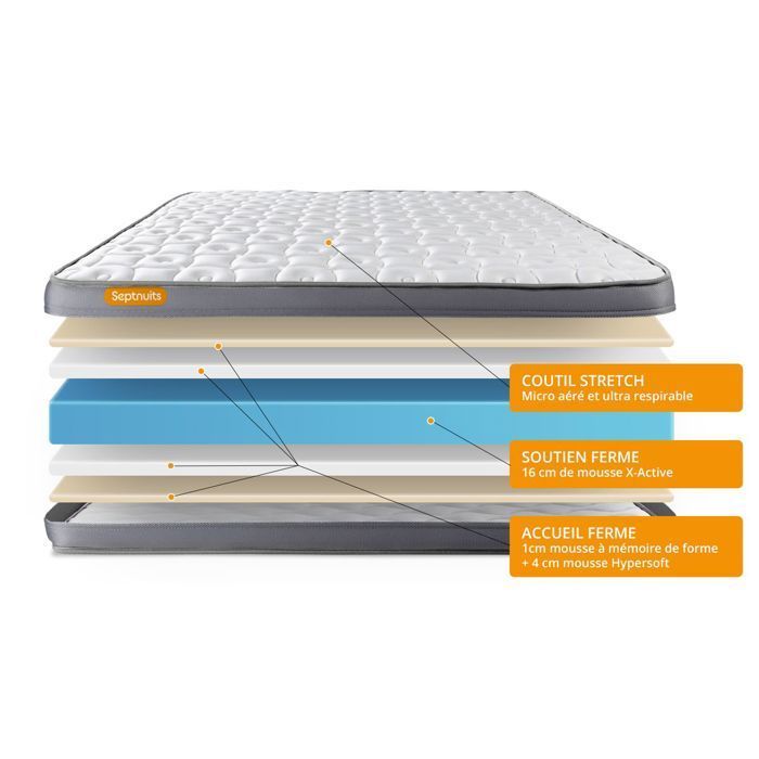 Matratze + Lattenrost 90x200 Memo Plus 3-Zonen-Memory-Schaum