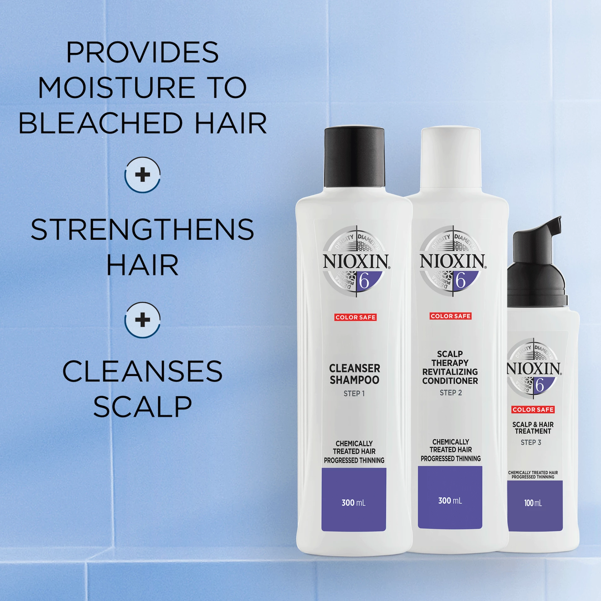 Kit de fidelitate System 6 - Nioxin