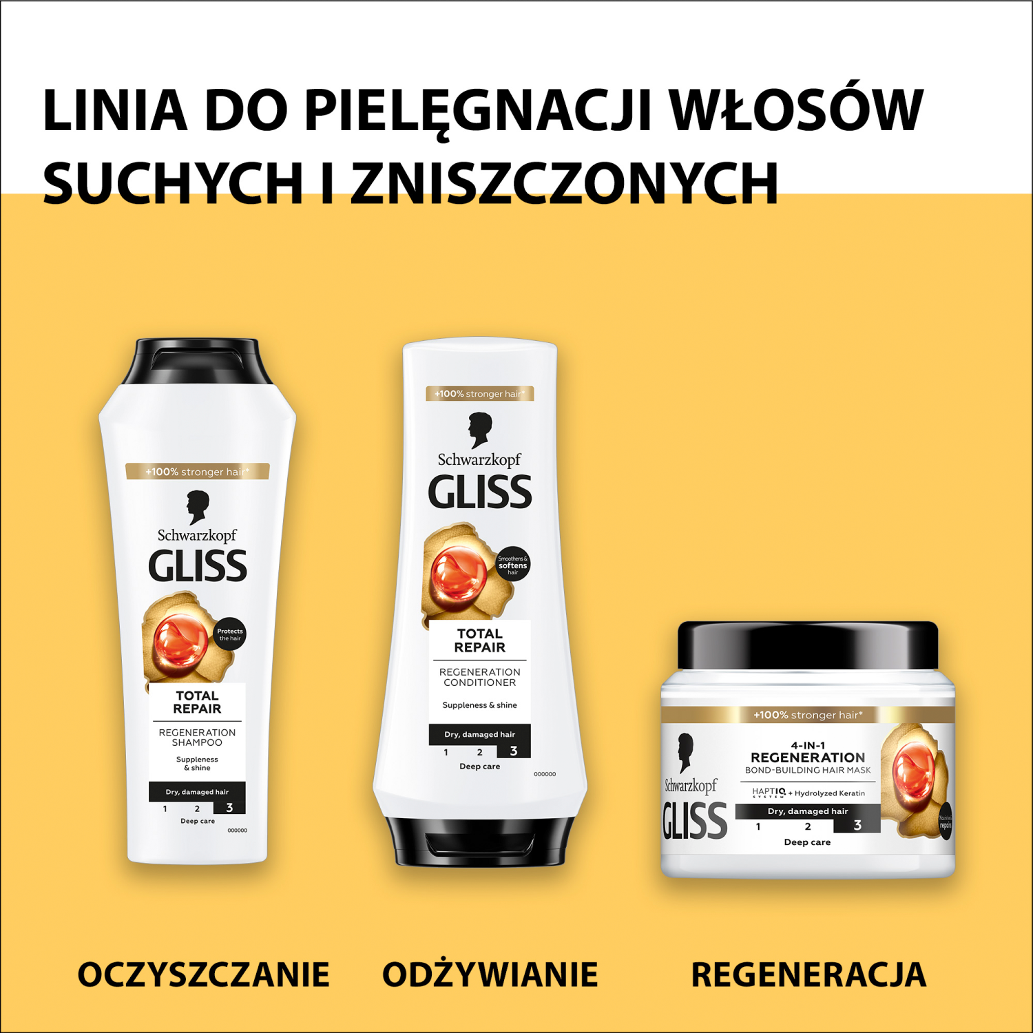Gliss Total Repair