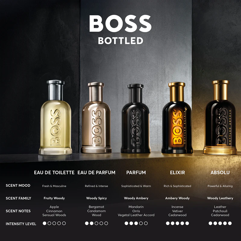 Hugo Boss BOSS Eau de Toilette für Herren