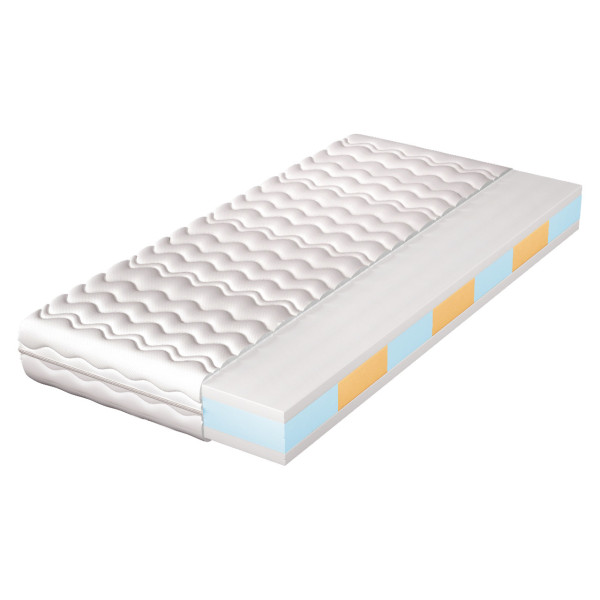Materac 80x200 ORION