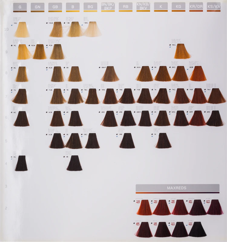 Coloração permanente Goldwell Topchic para cabelos.