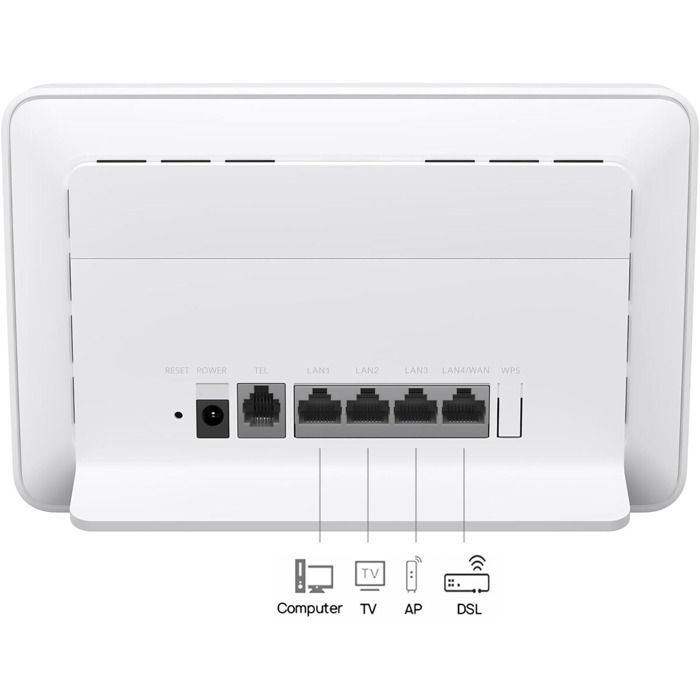 Routeur Huawei 4G CPE 5