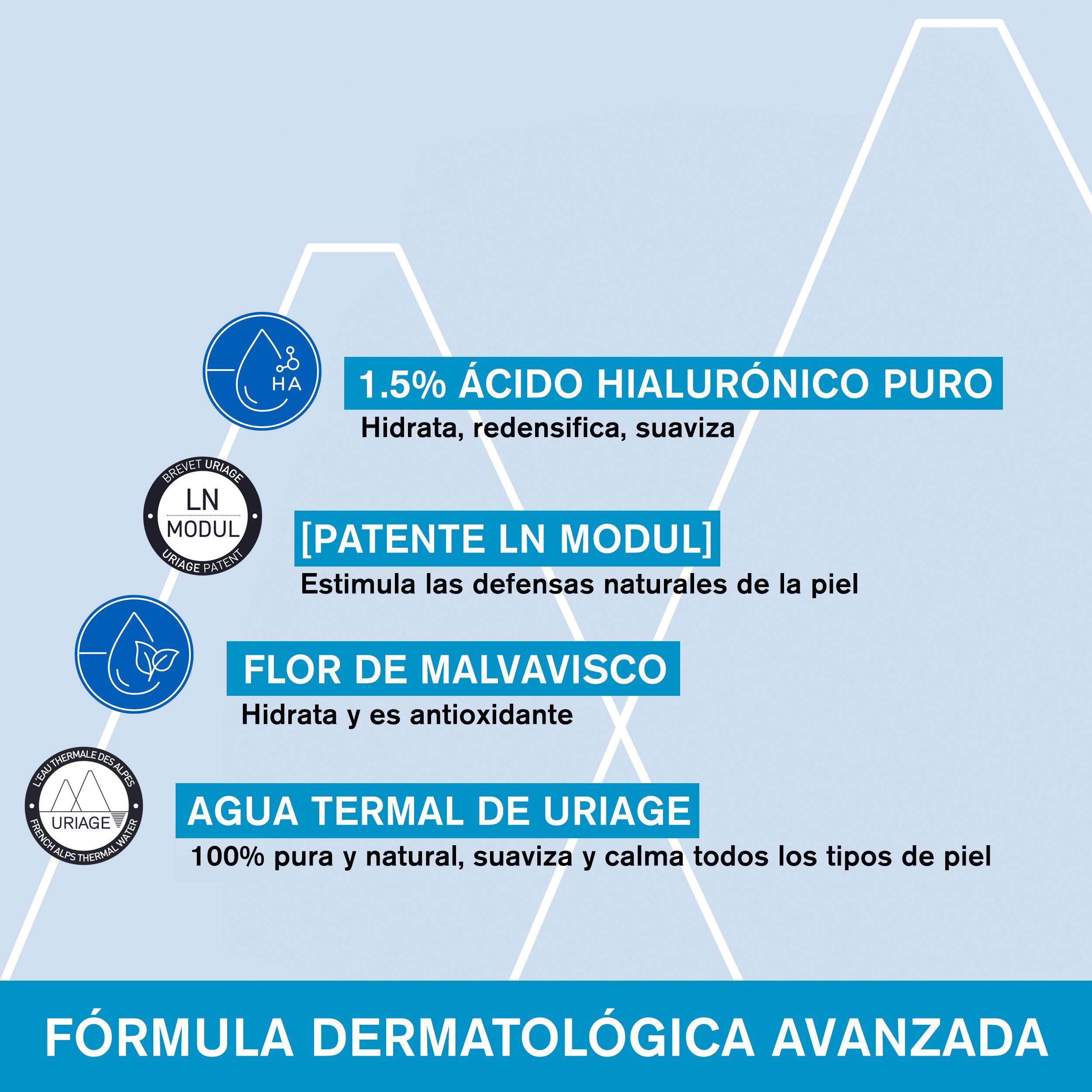 Eau Thermale seruma pastiprinātājs HA Sejas mitrinātāji no aptiekas