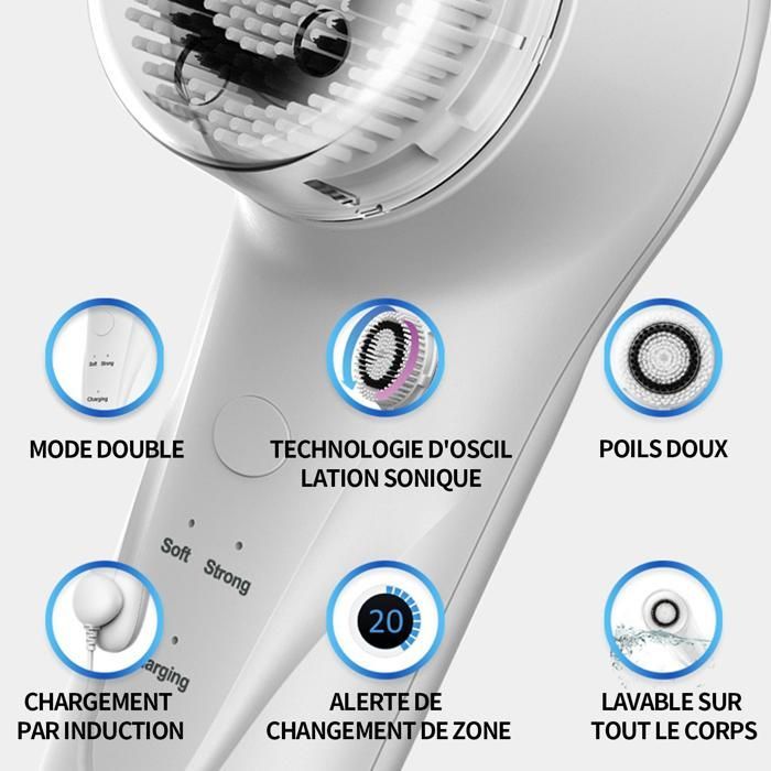 IPX6 Waterproof Facial Brush - ATELIX - Inductive Charging, 2 Adjustable Speeds, Silicone Electric Facial Cleansing Brush with Head