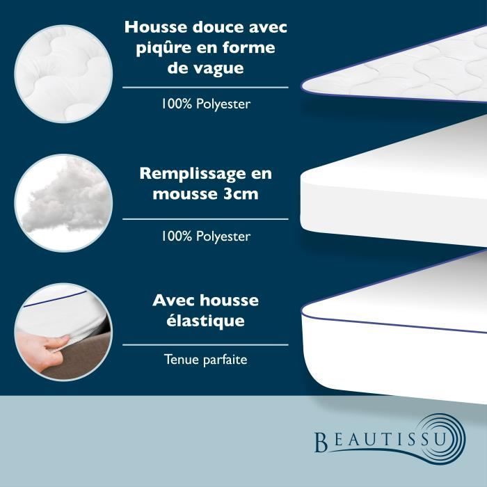 Beautissu BeauNuit MT Base Surmatelas avec Housse Intégrée 180x200 cm - Rembourrage en Mousse de 3 cm pour et Matelas jusqu'à 30 cm