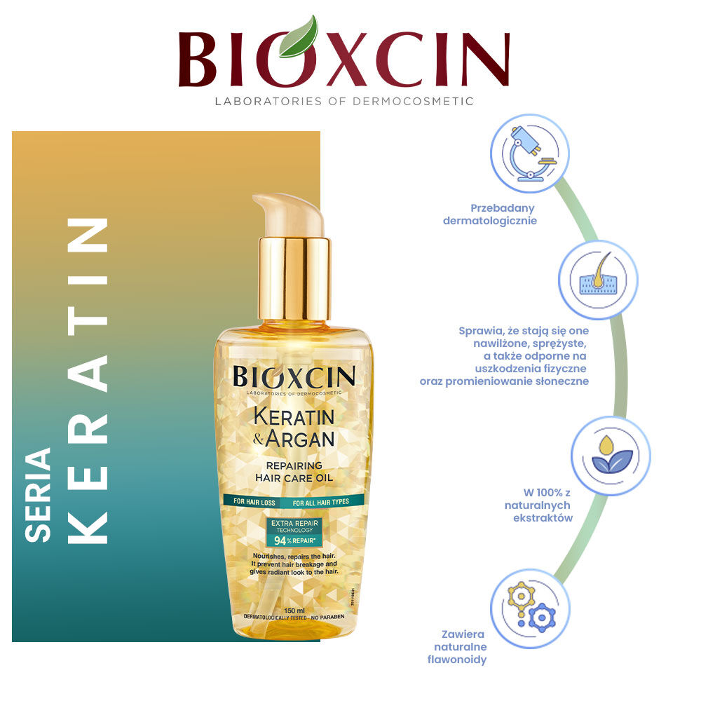 Bioxcin Keratin & Argan