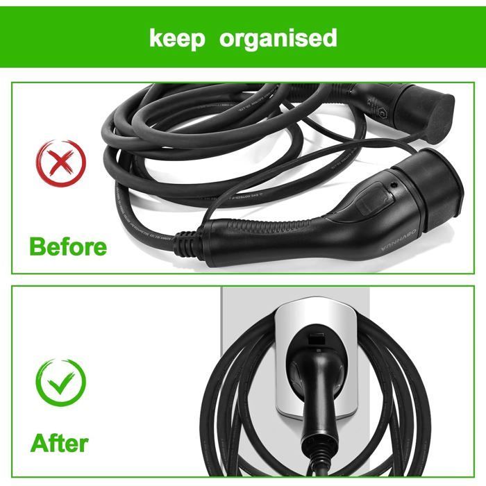 Wandhalterung für Ladekabel von Elektrofahrzeugen (Typ 2) – Aufbewahrungsorganizer für Ladestationen