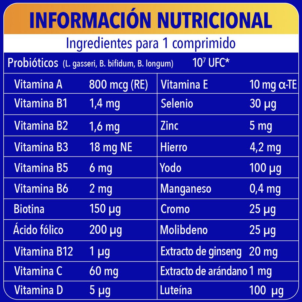 Enerģijas 50 tabletes Vitamīni un minerālvielas