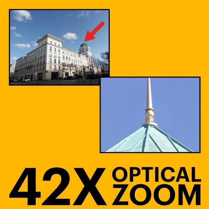 KODAK Pixpro Astro Zoom AZ426 Pack Appareil + Housse + 2 batteries - Appareil Photo Numérique Bridge 20 MP, Vidéo Full HD - Noir