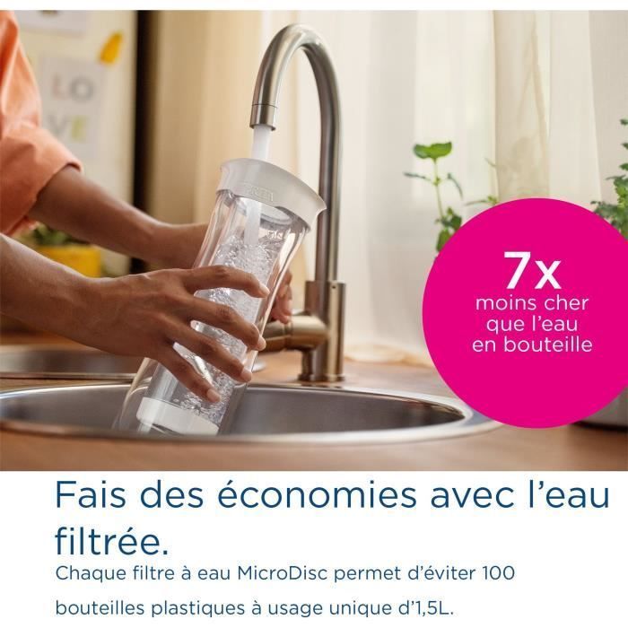 Cartouche BRITA - MicroDisc - Pack de 9 - 1 filtre = 1 mois de filtration