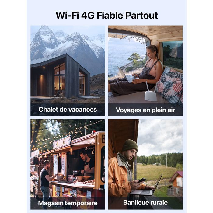 TENDA Routeur 4g 1200Mbps, port carte sim, Ports Ethernet, 4G+ LTE ,  routeur WiFi configuration facile. 4G07
