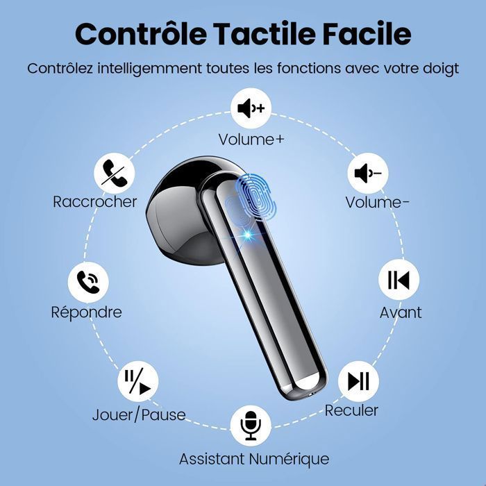 Auriculares inalámbricos Bluetooth 5.3 SWGOTA con micrófono estéreo HiFi, 40 horas de reproducción, pantalla LED, resistencia al agua IPX7 y control táctil.