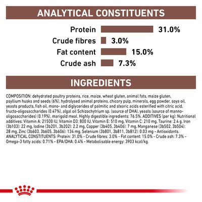 Royal Canin Expert Feline Gastrointestinal Fiber Response