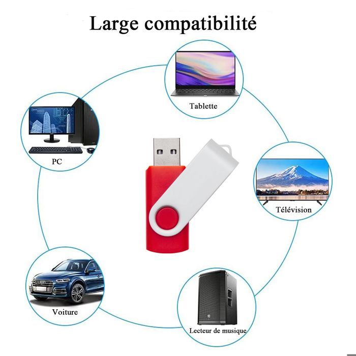 16GB USB Flash Drives, Pack of 10, Version 2.0 REWBOAT Swivel Storage Disk Memory Stick Pendrive Flash Drive External Memory