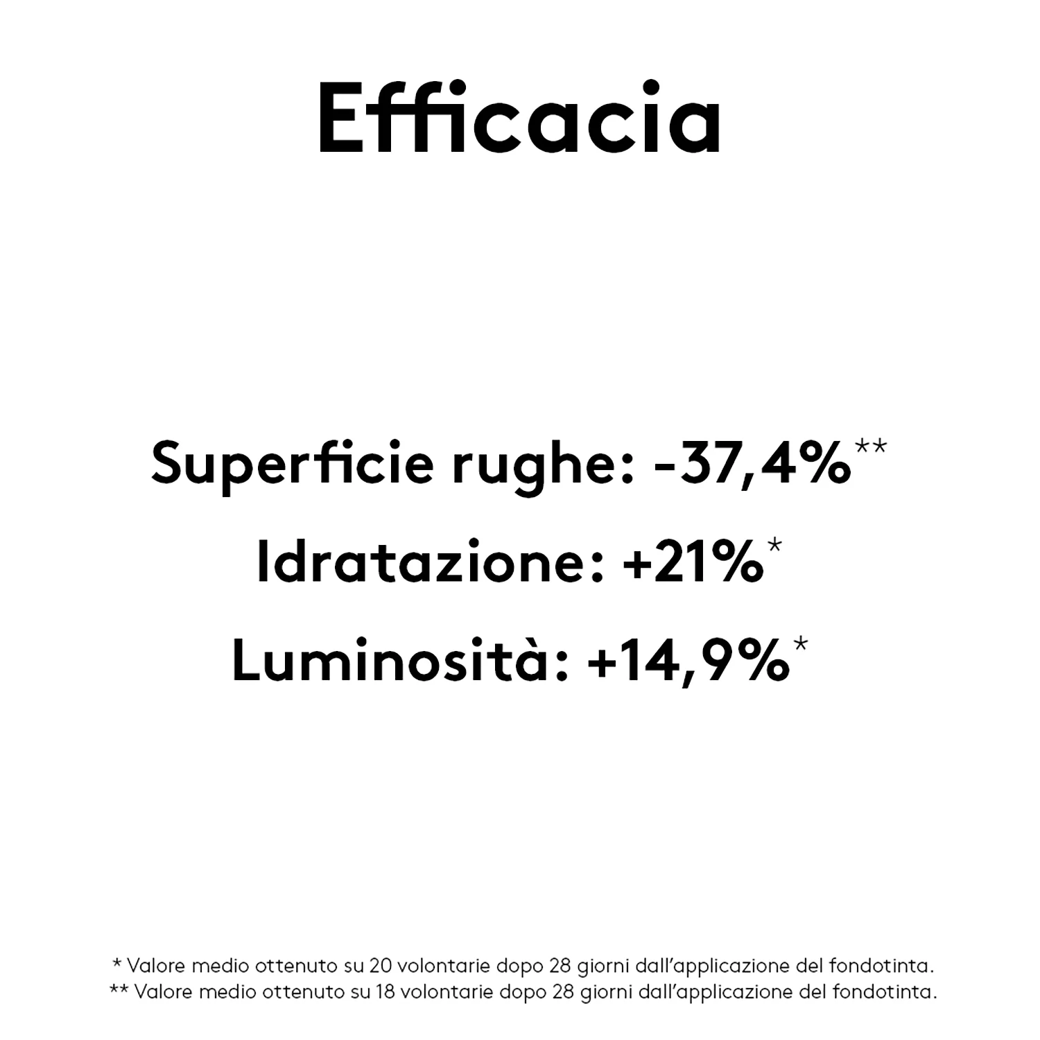 Viso Fondotinta Fluido Effetto Lifting Glow - Fondotinta liquido