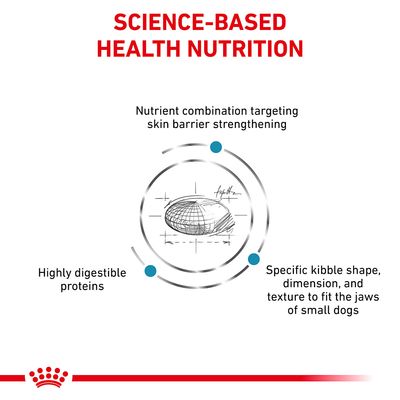 Royal Canin Veterinary Canine Skin Care dla małych psów