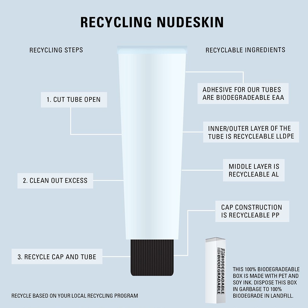 Нудестикс гел за чишћење NUDESKIN нежни хидратантни гел - 70 мл