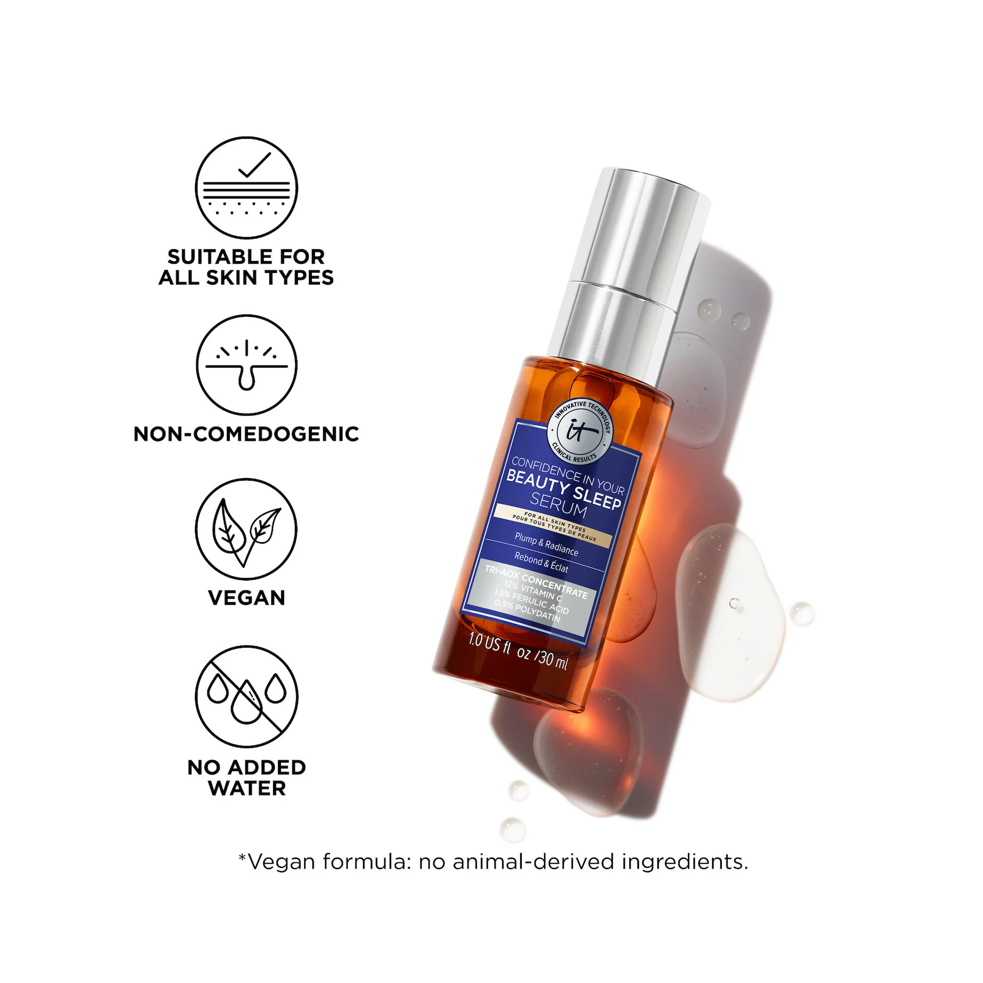 Sérum na spaní Confidence In Your Beauty 30 ml - IT Cosmetics